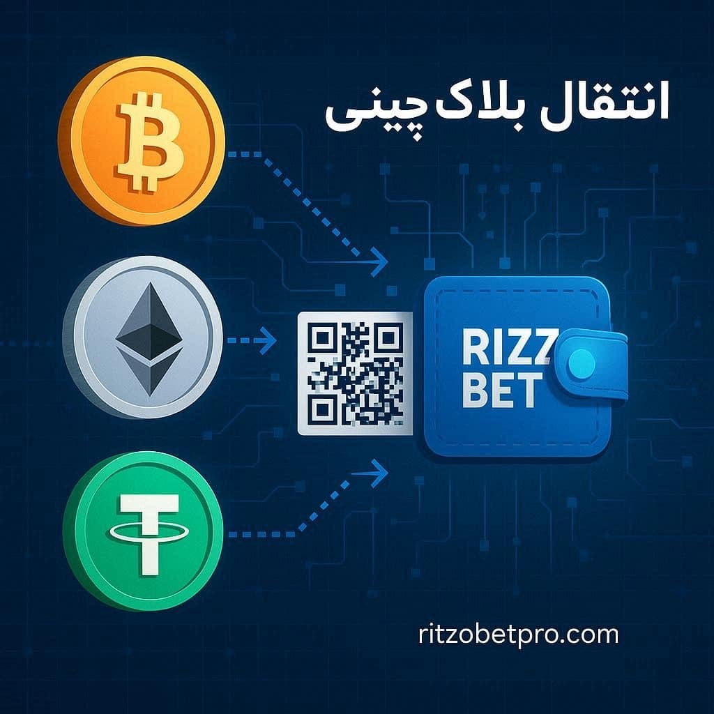 شارژ حساب ریتزو بت با ارز دیجیتال